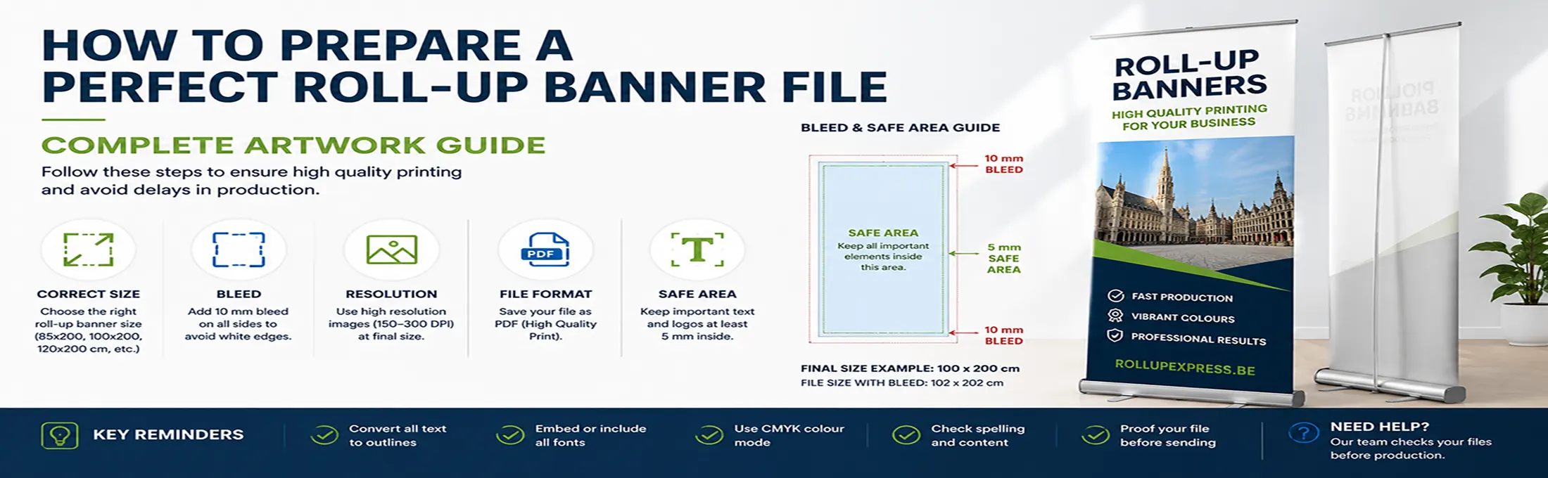 How to Prepare a Perfect Roll-Up Banner File for Printing: Complete Artwork Guide
